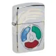 Запалка Zippo - Keeper of the Flame Collectible 2025